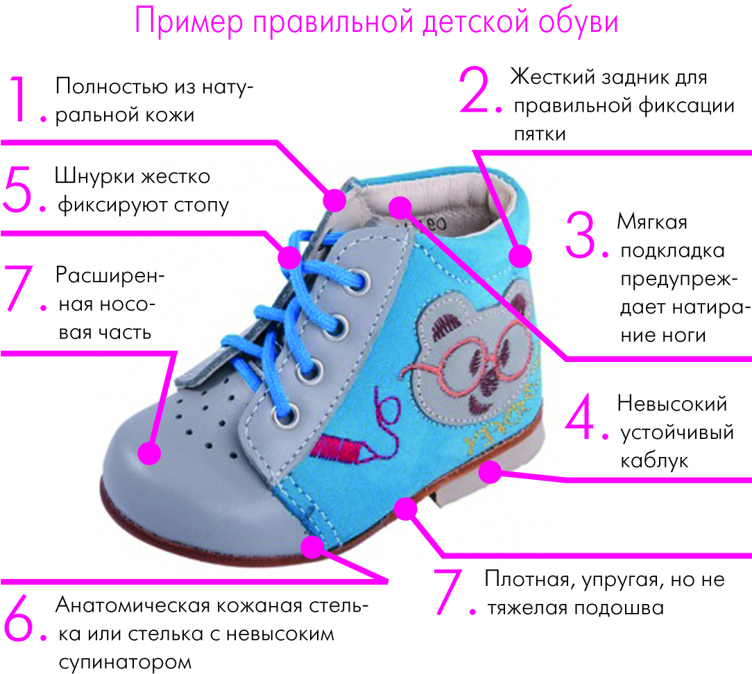 Обувь Котофей Официальный Магазин