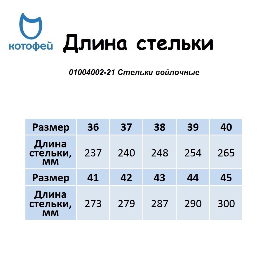 01004002-21 Стельки войлочные, все фото 6