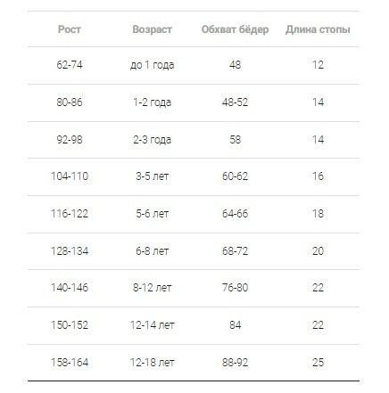 07832454-40 Колготки хлопковые Сердечки черный, все фото 4