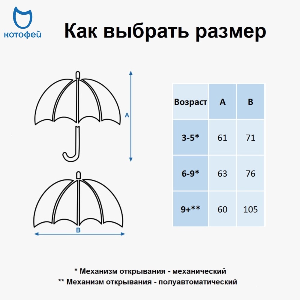 03007107-40 Зонт детский розовый купить за 990 руб в интернет-магазине  Котофей с доставкой: цена, фото, отзывы