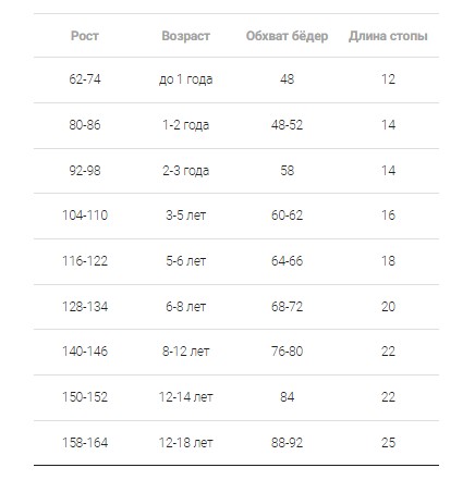 07832270-40 Детские колготки со стразами 60DEN BNM белый, все фото 5