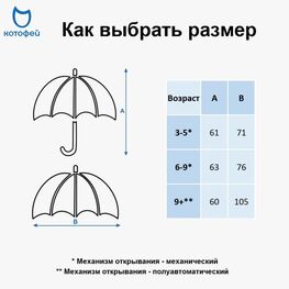 03007107-40 Зонт детский розовый для универсальные розовый фото №3