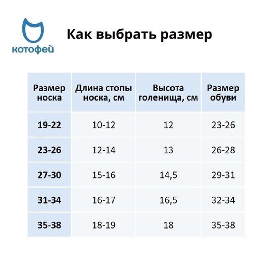 07742304-40 Термоноски Котофей Шерсть темно-синий для мальчики темно-синий фото №4