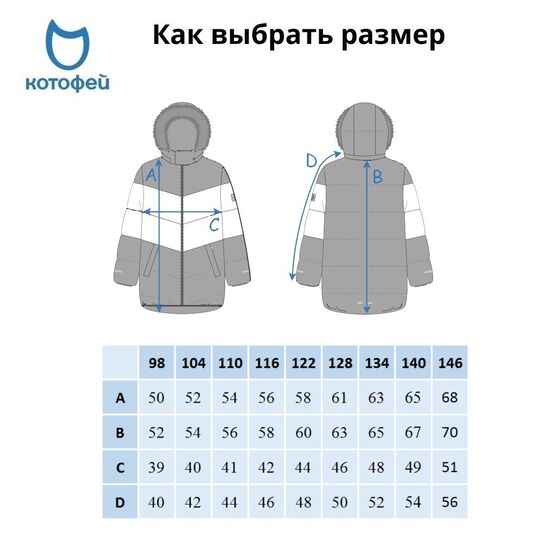 Выкройка детской куртки Брайтон - Все лекала - магазин выкроек