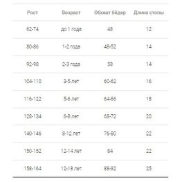 07832497-40 Колготки хлопковые для девочки белый для девочки белый фото №3