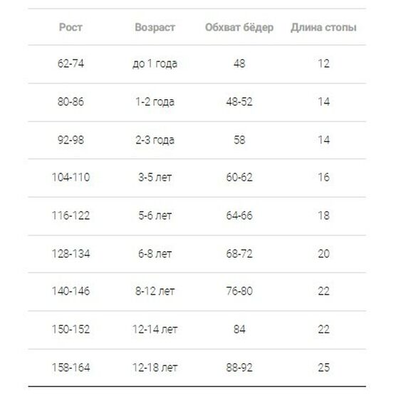 07832497-40 Колготки хлопковые для девочки белый для девочки белый фото №3